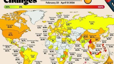 افزایش قیمت بنزین در 128 کشور جهان به‌دنبال جنگ آمریکا علیه ایران