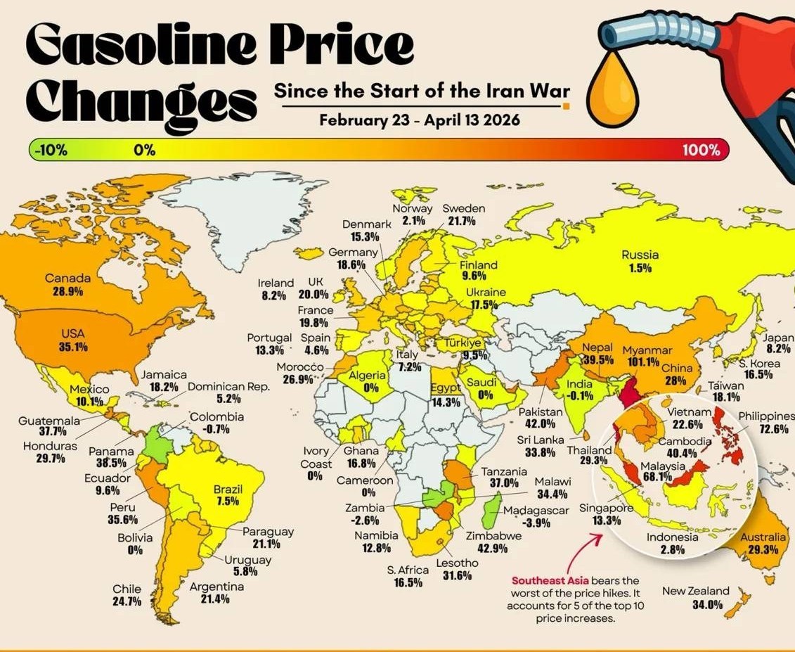 افزایش قیمت بنزین در 128 کشور جهان به‌دنبال جنگ آمریکا علیه ایران