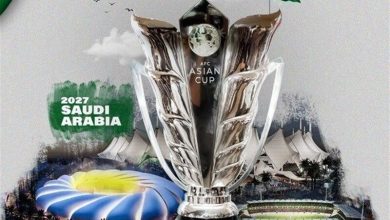 جام ملت‌های فوتبال آسیا