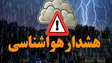 سازمان هواشناسی