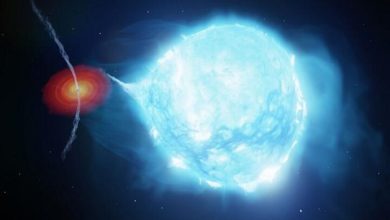 سیاه‌چاله‌