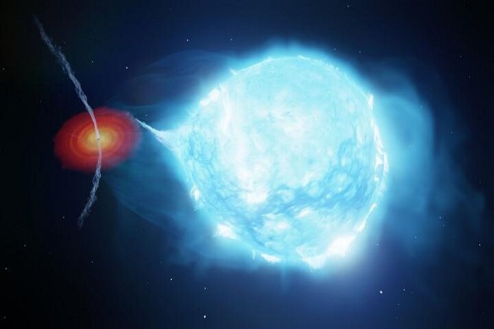 سیاه‌چاله‌