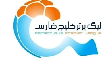 مسایل اقتصادی