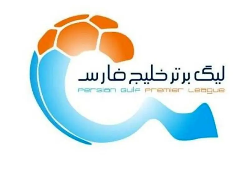 مسایل اقتصادی