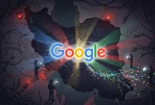 اینترنت بین‌الملل