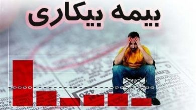 بیمه بیکاری