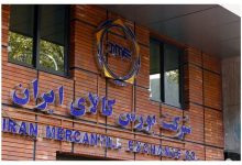 صندوق‌های کالایی