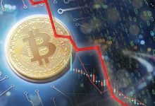 قیمت بیت‌کوین