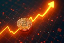 قیمت بیت‌کوین