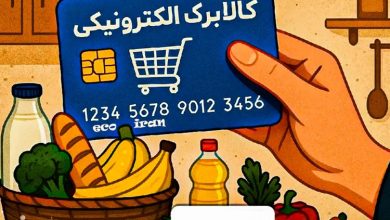 مبلغ کالابرگ