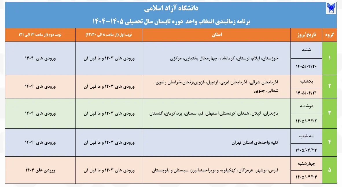 اعلام زمان‌بندی انتخاب واحد ترم تابستان دانشگاه آزاد
اعلام زمان‌بندی انتخاب واحد ترم تابستان دانشگاه آزاد

تهران - ایرنا -جدول زمان‌بندی انتخاب واحد دوره تابستان سال تحصیلی ۱۴۰۵-۱۴۰۴ دانشگاه آزاد اسلامی اعلام شد.

به گزارش گروه علمی ایرنا از دانشگاه آزاد اسلامی، جدول زمان‌بندی انتخاب واحد دوره تابستان سال تحصیلی ۱۴۰۵-۱۴۰۴ دانشگاه آزاد اسلامی اعلام شد.

بر اساس این برنامه زمانبندی، انتخاب واحد دوره تابستان دانشگاه آزاد اسلامی از روز شنبه ۲۰ تیرماه آغاز و تا روز چهارشنبه ۲۴ تیرماه ادامه خواهد داشت.

برنامه زمان‌بندی به شرح جدول زیر است: