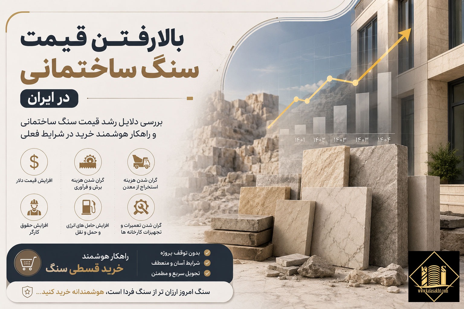 اضافه شدن قیمت سنگ ساختمانی کالاساخت