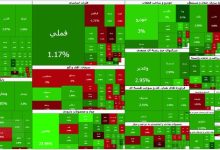 بورس دوباره صعودی شد