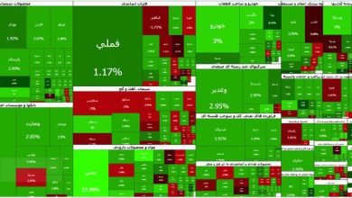 بورس دوباره صعودی شد