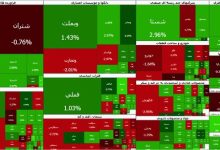ادامه روند کاهشی در بورس