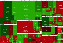 بورس هفته را صعودی آغاز کرد
