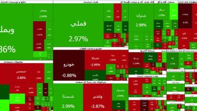 بورس کانال ۵ میلیون واحد را فتح کرد