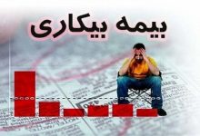 بیمه بیکاری