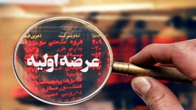 فرابورسی