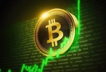 قیمت بیت‌کوین