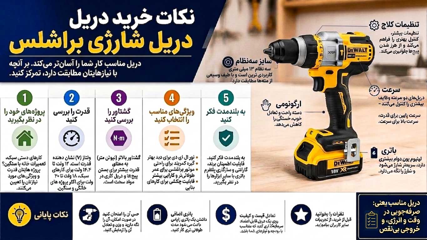 راهنمای خرید دریل شارژی براشلس