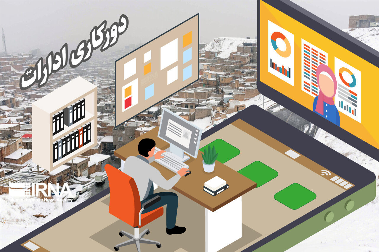 ادارات ایلام