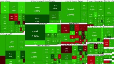صعود ۶۰ هزار واحدی شاخص بورس
