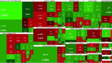 بازگشت بورس به مدار صعود