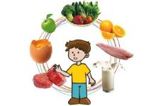توصیه های تغذبه ای دانش آموزان در ایام امتحانات نهایی