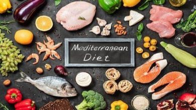 رژیم مدیترانه‌ای