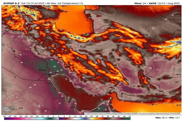 سازمان هواشناسی