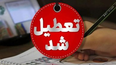 سازمان هواشناسی