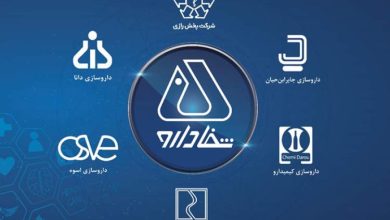 شرکت شفادارو