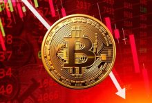 قیمت بیت‌کوین
