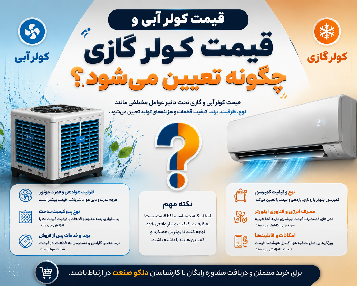 کولر گازی