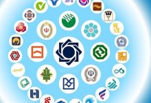 وضعیت کاری بانکها در روز یکشنیه اعلام شد
