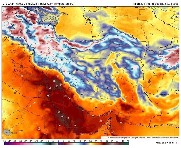 گرمای هوا