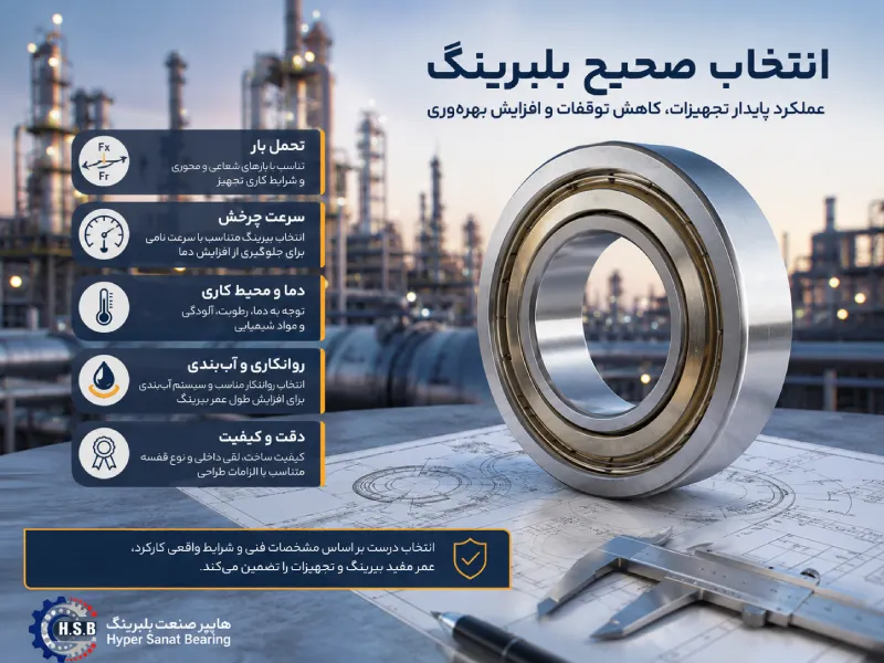 نحوه انتخاب بهترین بلبرینگ برای پتروشیمی