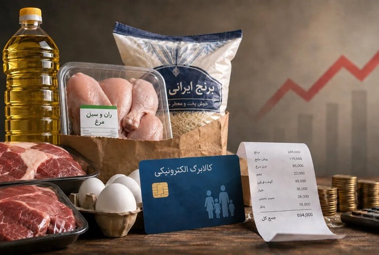اعتبار کالابرگ