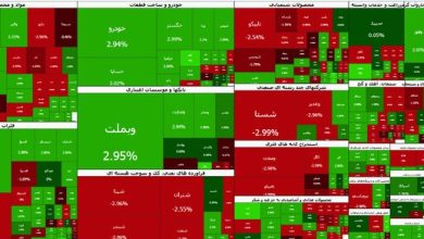 صعود بورس ملایم شد