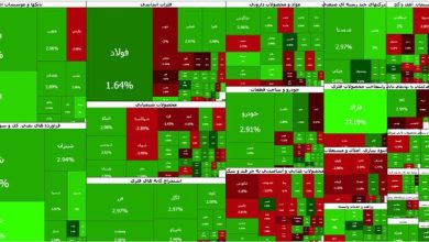 تداوم سبزپوشی بورس