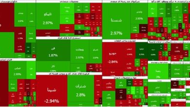 ادامه رکوردشکنی در تالار شیشه‌ای