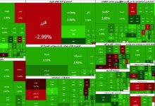 بورس همچنان بر مدار صعود