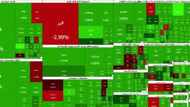 بورس همچنان بر مدار صعود