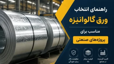 راهنمای انتخاب ورق گالوانیزه مناسب برای پروژه‌های صنعتی