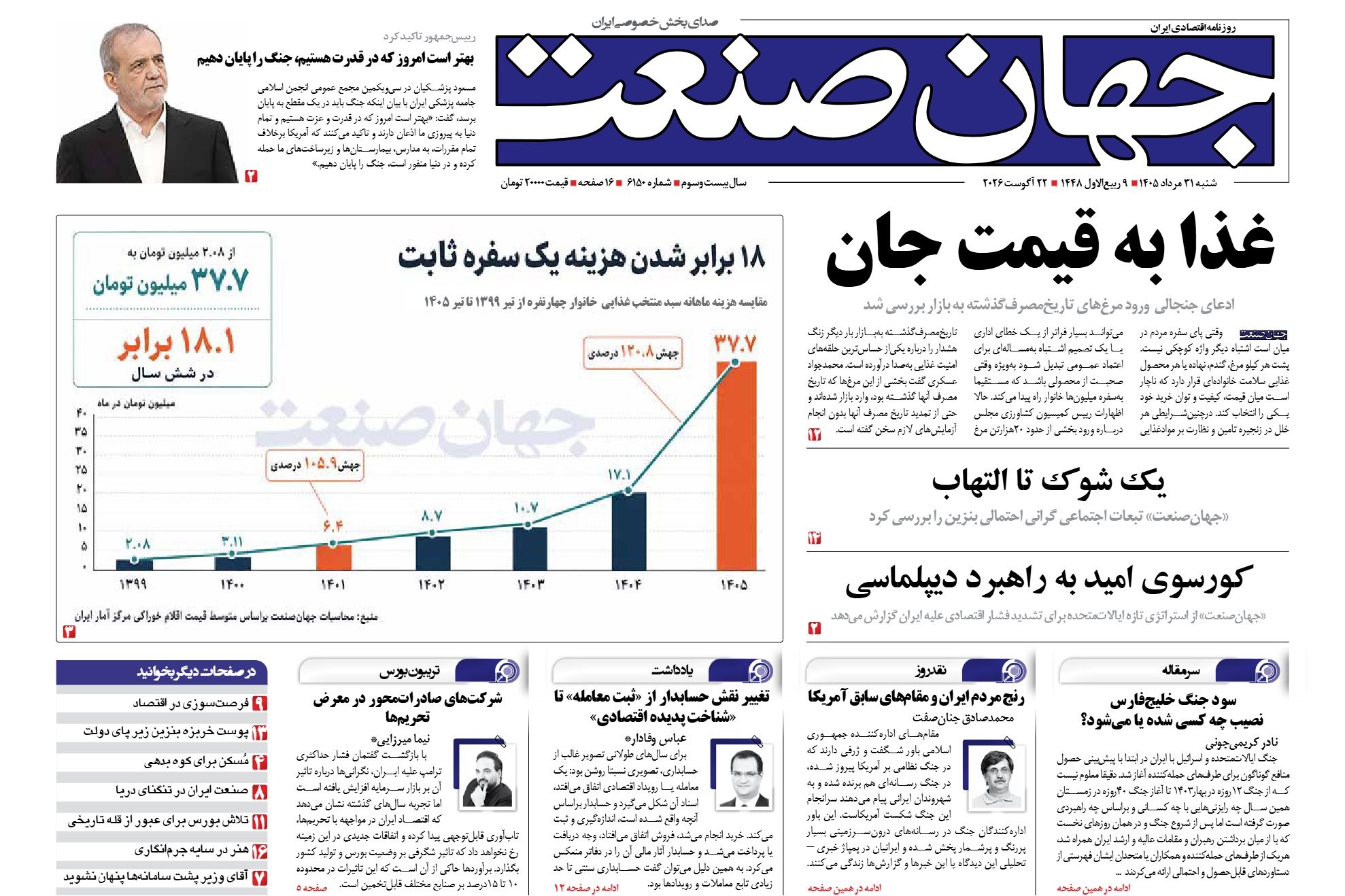 روزنامه جهان صنعت شنبه ۳۱ مرداد ۱۴۰۵