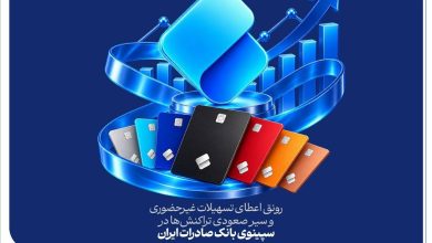 رونق اعطای تسهیلات غیرحضوری و سیر صعودی تراکنش‌ها در سپینوی بانک صادرات ایران
