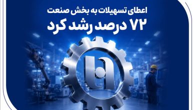 صادرات ایران در حمایت از اشتغال/ اعطای تسهیلات به بخش صنعت 72 درصد رشد کرد