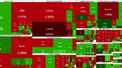 صعود آرام بورس در نخستین روز هفته