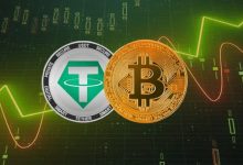 قیمت بیت‌کوین